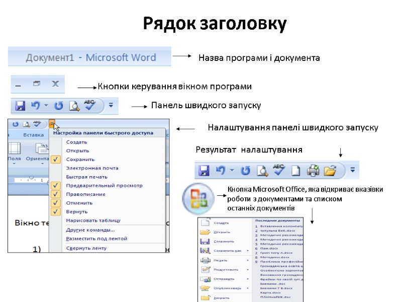 Рядок заголовку Назва програми і документа  Кнопки керування вікном програми  Панель швидкого